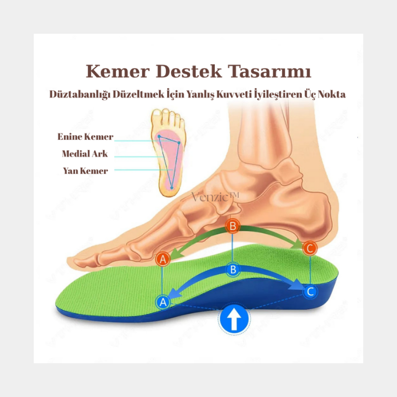 PRONASYON DESTEKLİYİCİ ÇOCUK TABANLIK Venzic tm
