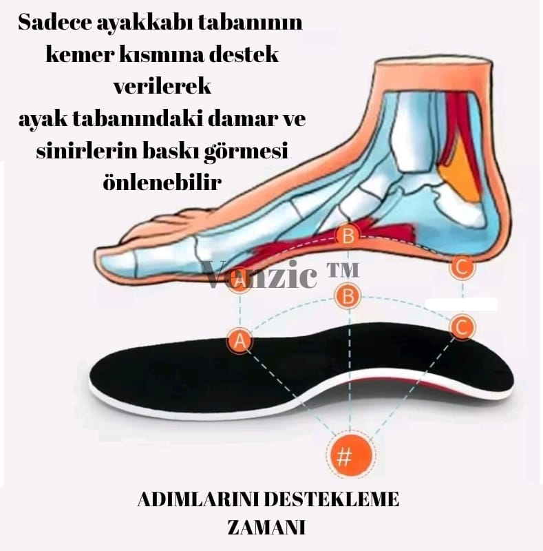 👣 DÜZ TABANLIK DESTEKLİ ORTOPEDİK KONFOR – VENZIC™ Venzic tm