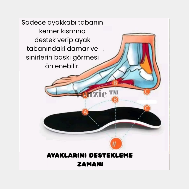 👣 DÜZ TABANLIK DESTEKLİ ORTOPEDİK KONFOR – VENZIC™ Venzic tm